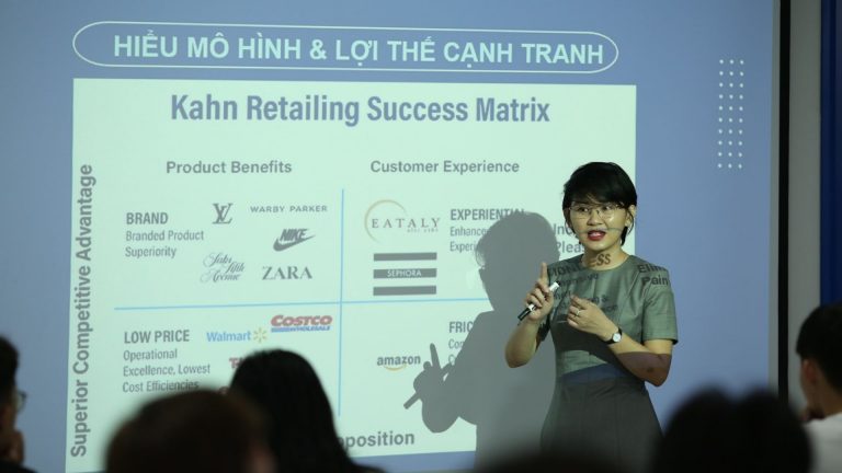 Kích hoạt “DNA Marketer”, truyền cảm hứng cho sinh viên Trường Đại học CMC qua chuỗi Workshop: Marketing bán lẻ là làm gì?