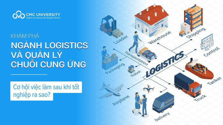 Ngành Logistics và Quản lý Chuỗi Cung ứng là gì? Học gì? Cơ hội việc làm sau khi tốt nghiệp?