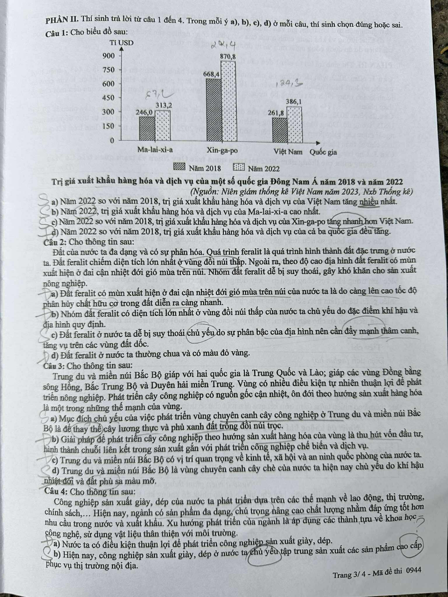 đề thi môn Địa lí – Kì thi tốt nghiệp THPT năm 2025 mã đề 0944