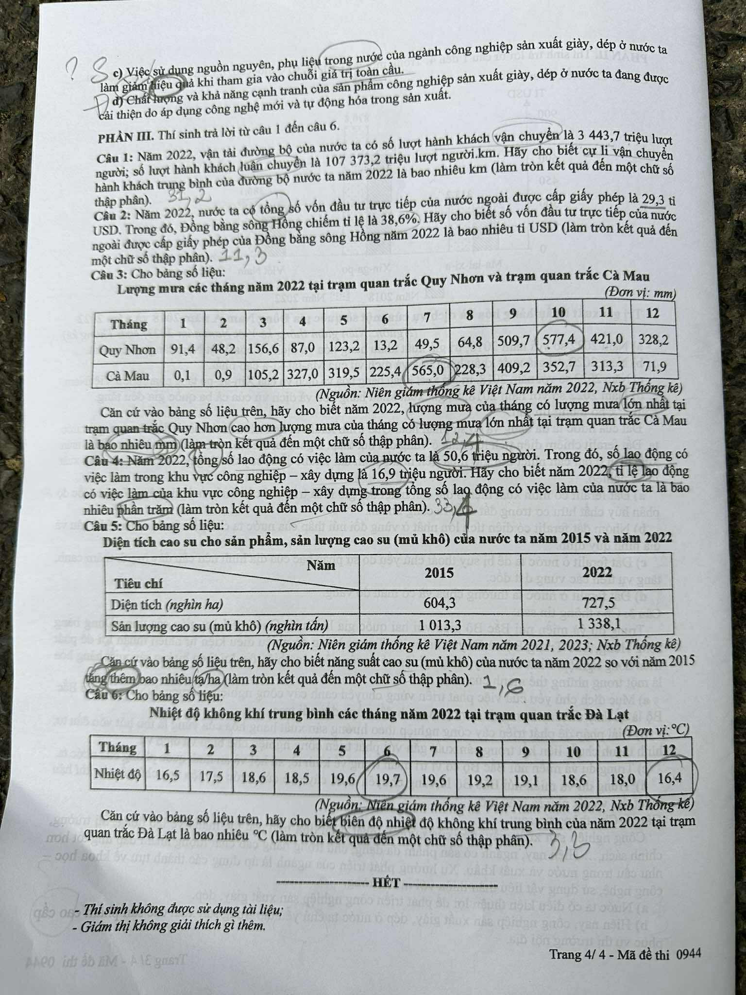 đề thi môn Địa lí – Kì thi tốt nghiệp THPT năm 2025 mã đề 0944