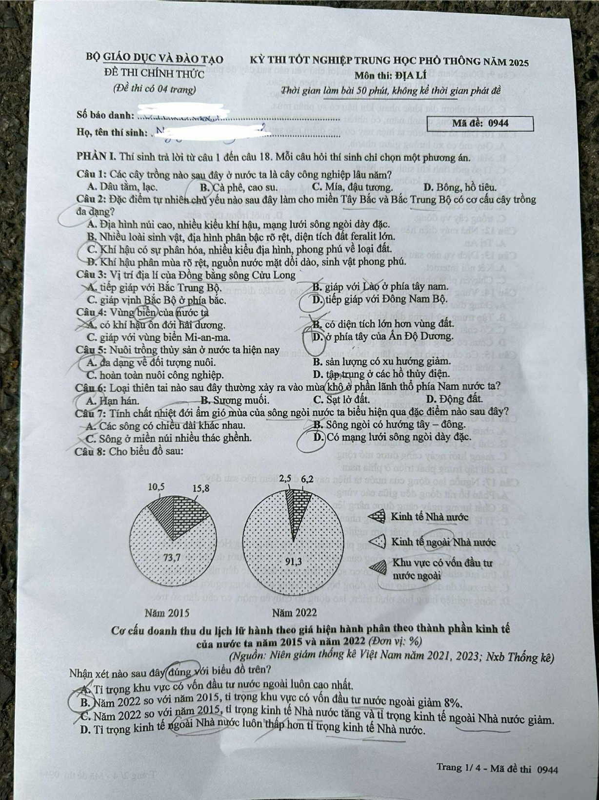 đề thi môn Địa lí – Kì thi tốt nghiệp THPT năm 2025 mã đề 0944