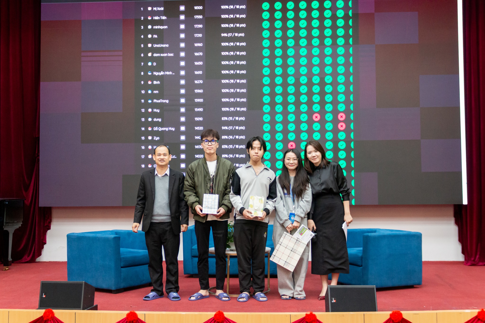 Workshop “IT Career Roadmap” Sinh viên Trường Đại học CMC cùng Rikkeisoft định hướng lộ trình bứt phá sự nghiệp ngành Công nghệ Thông tin