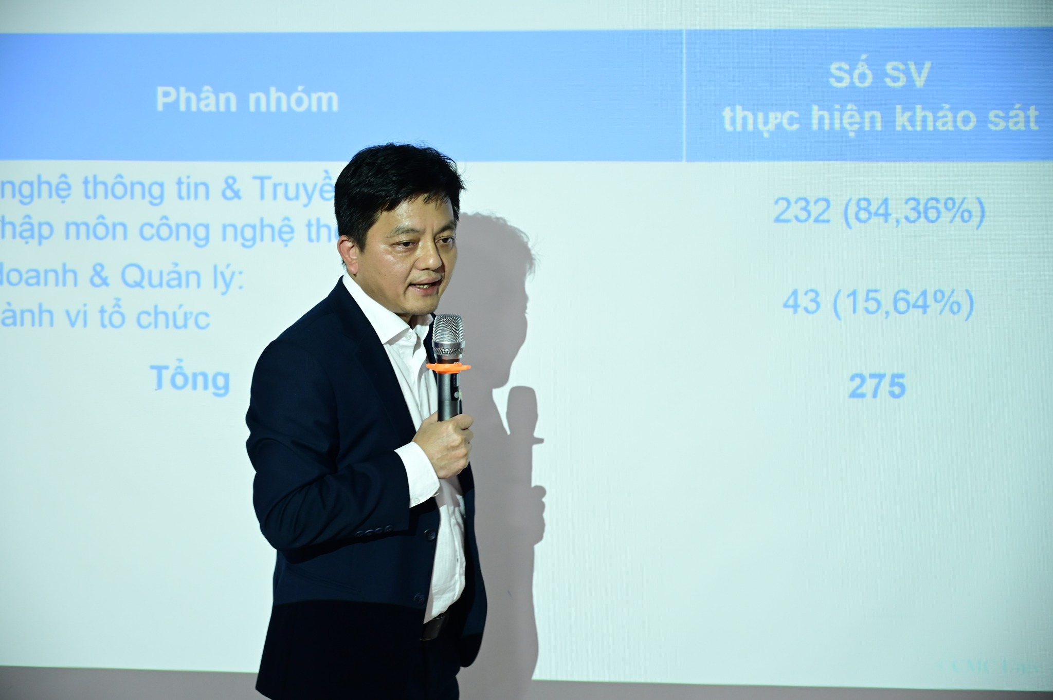 tập huấn Giảng dạy theo mô hình lớp học đảo ngược (Flipped Classroom) kết hợp Trợ giảng AI