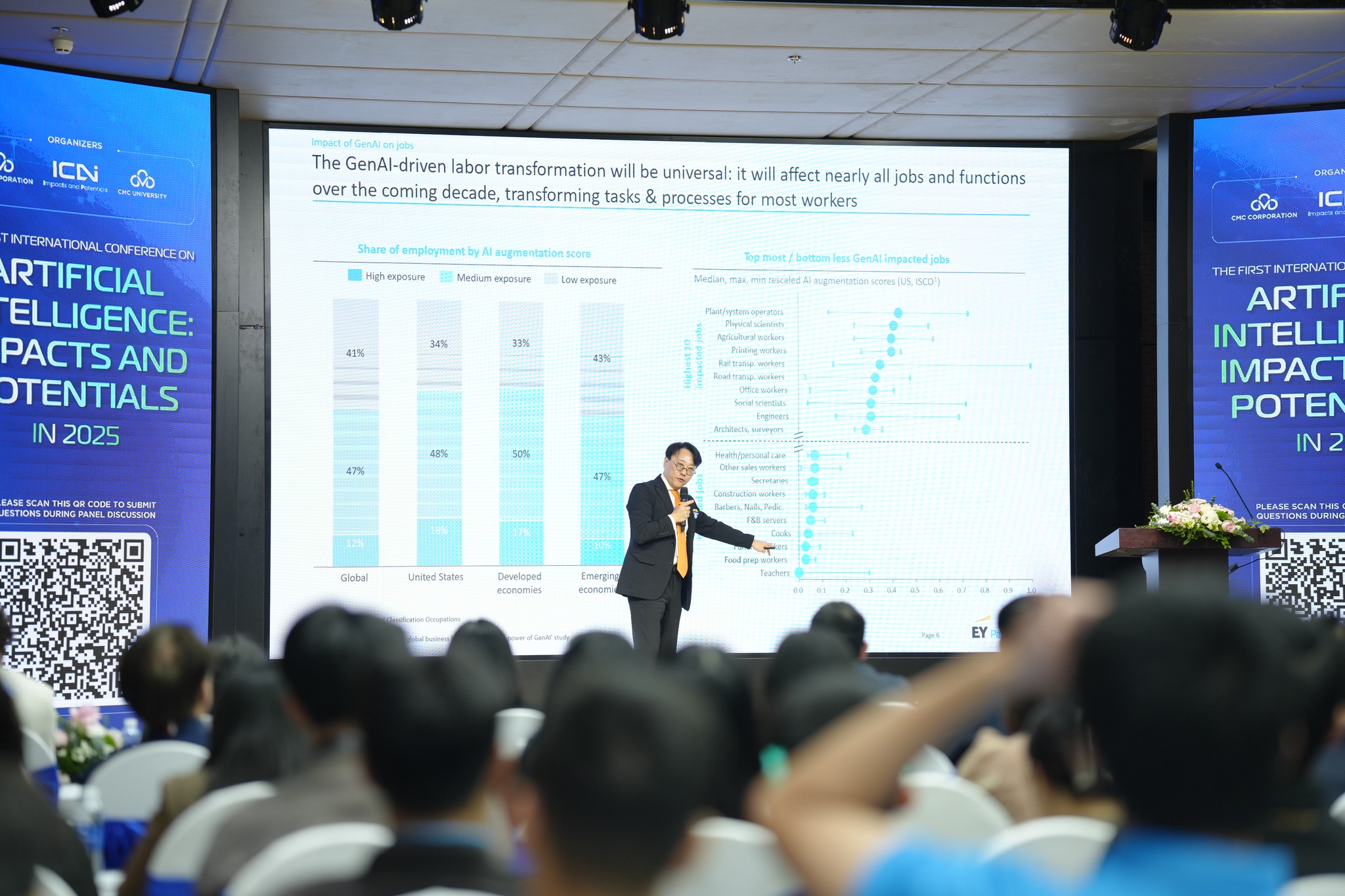 Trường Đại học CMC tổ chức Hội nghị khoa học quốc tế lần thứ nhất về AI ICAI-IP2025