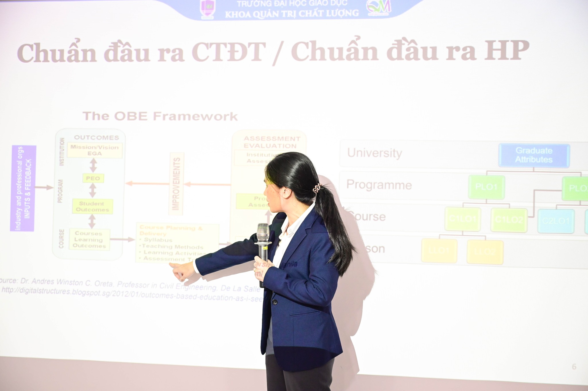 Trường Đại học CMC đào tạo nội bộ Phương pháp xây dựng bài kiểm tra, đánh giá học phần theo chuẩn đầu ra