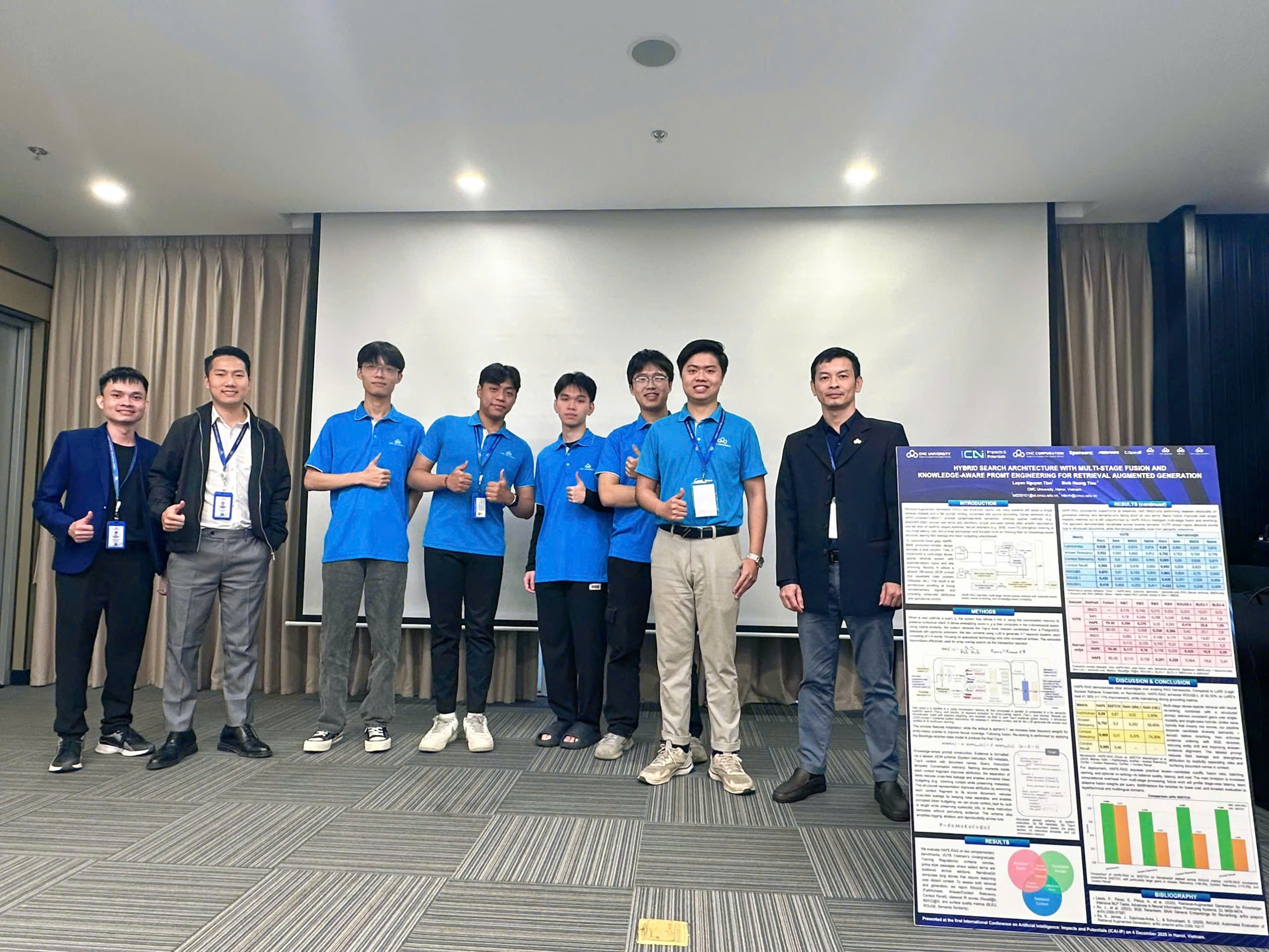 Từ lý thuyết đến thực tiễn Đồ án tốt nghiệp chinh phục AI Agent của nhóm sinh viên Khóa 1 Trường Đại học CMC