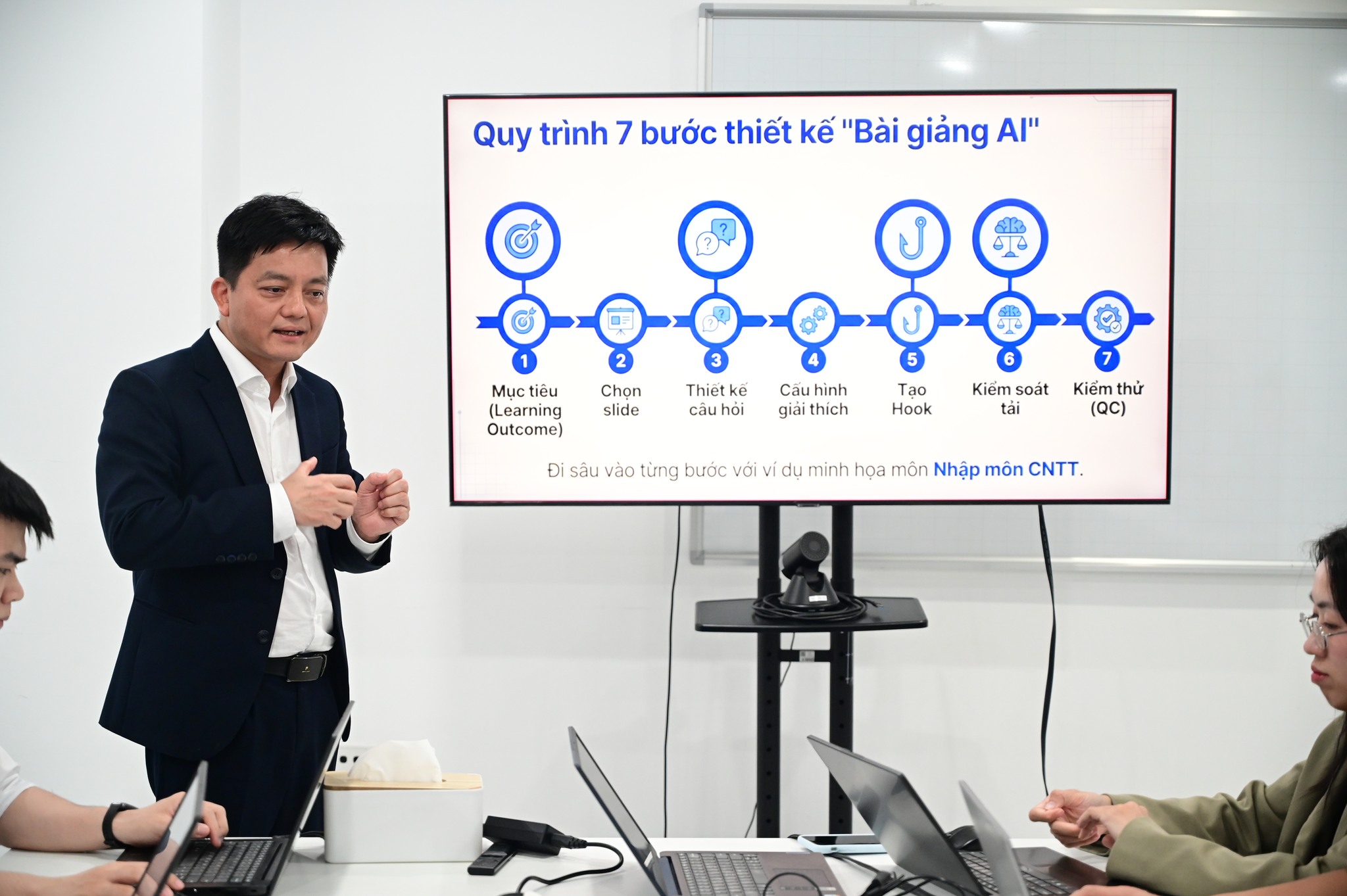 Trường Đại học CMC Tập huấn Thiết kế Bài giảng AI và Bài tập AI