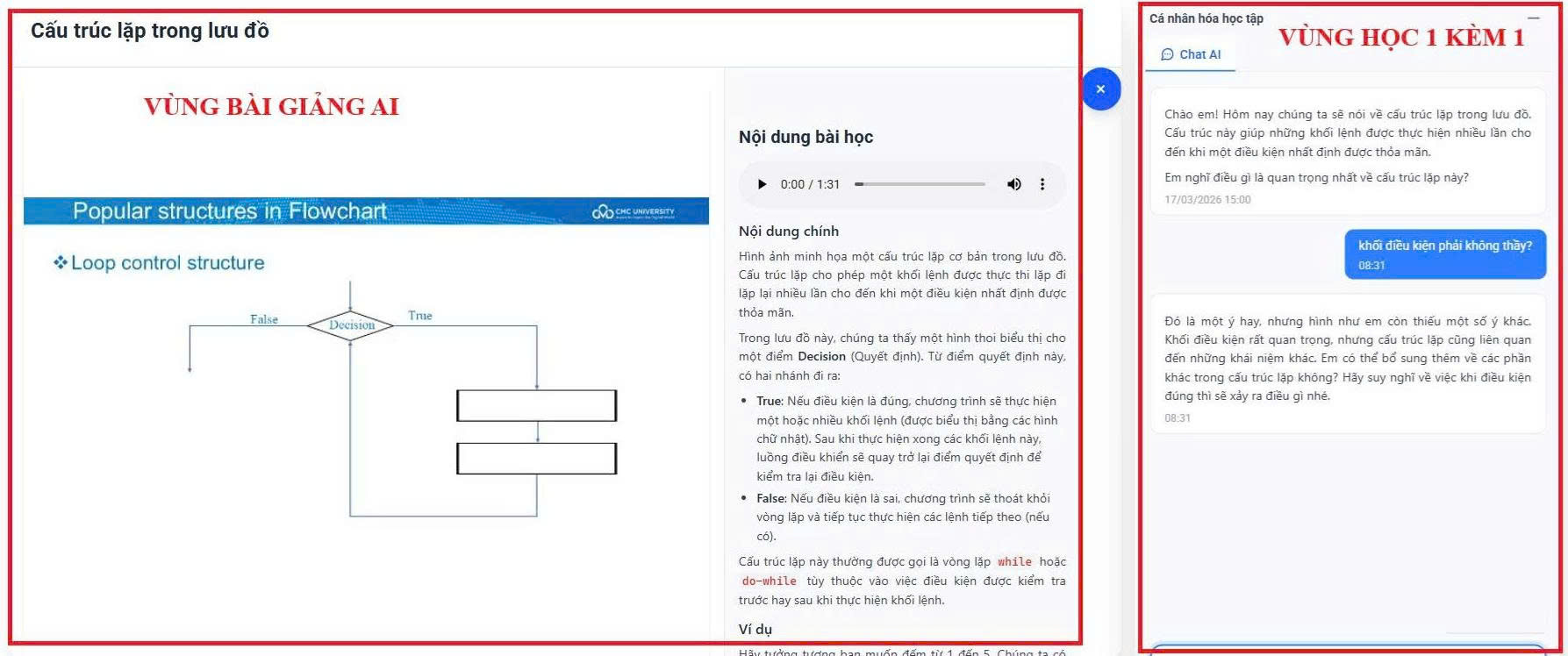 AI University tại CMCU Mỗi sinh viên một giảng viên AI - Cá nhân hóa học tập ở quy mô toàn trường