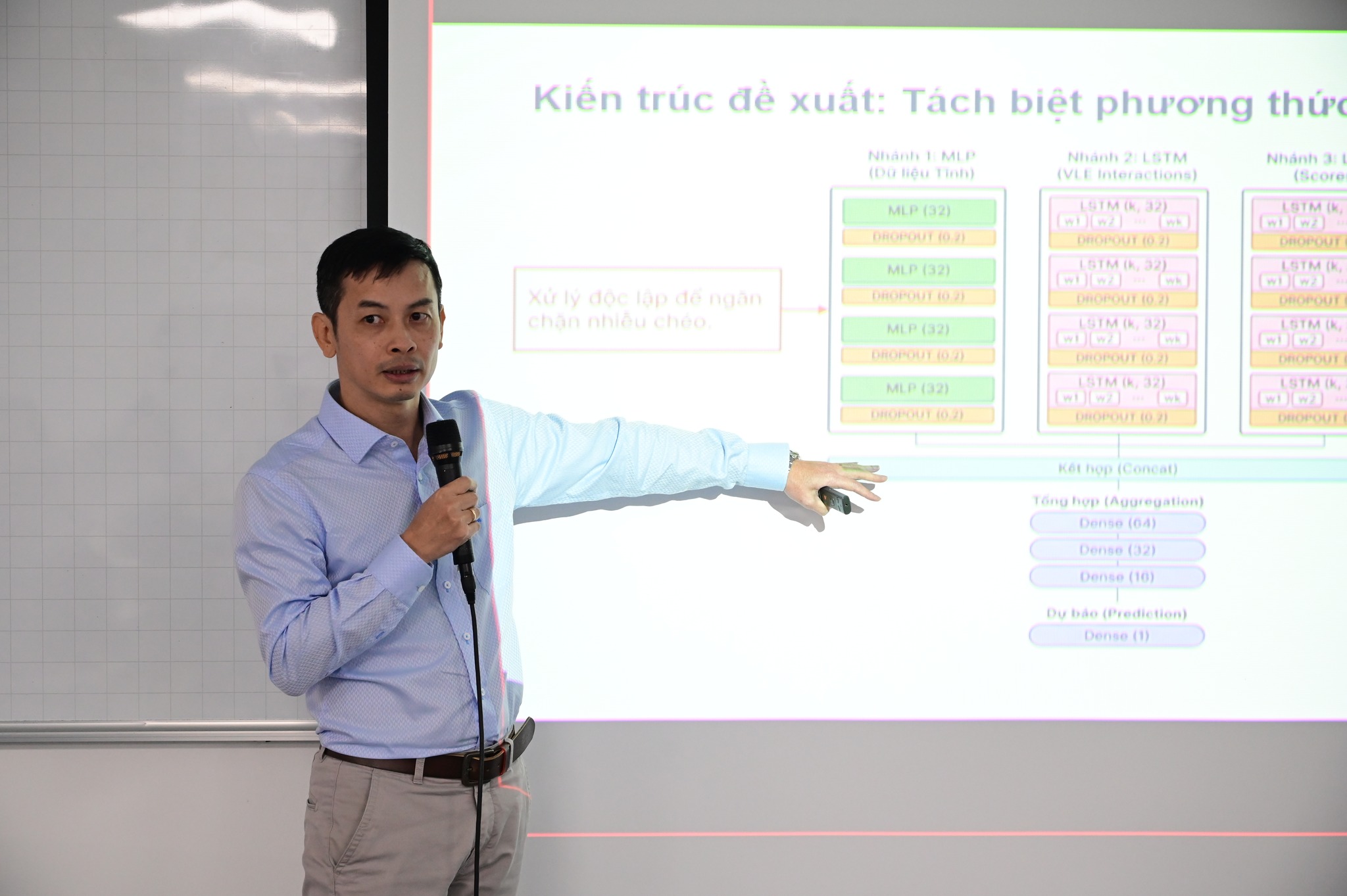 seminar khoa học Deep Learning & Ứng dụng trường đại học cmc